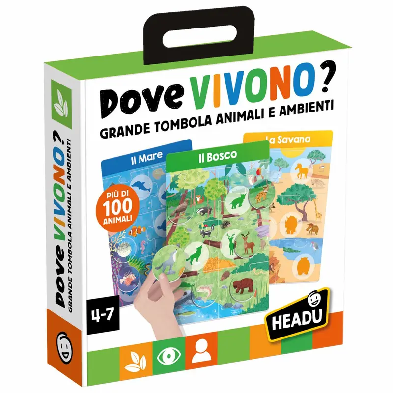 Dove Vivono Gli Animali