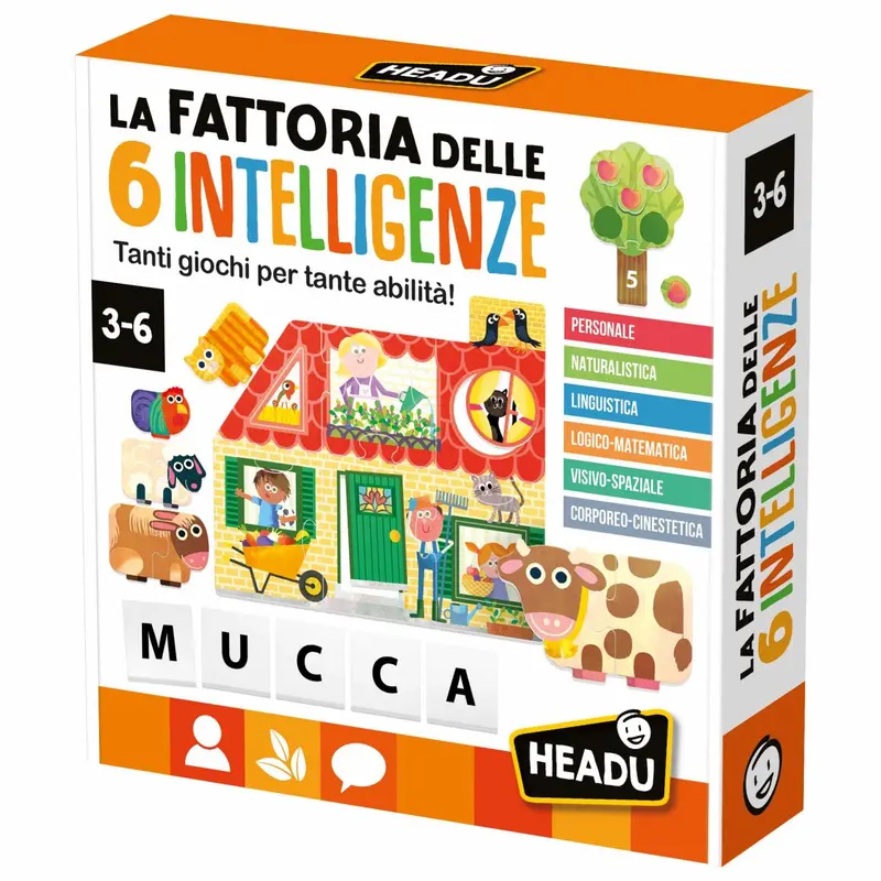 Fattoria delle Intelligenze