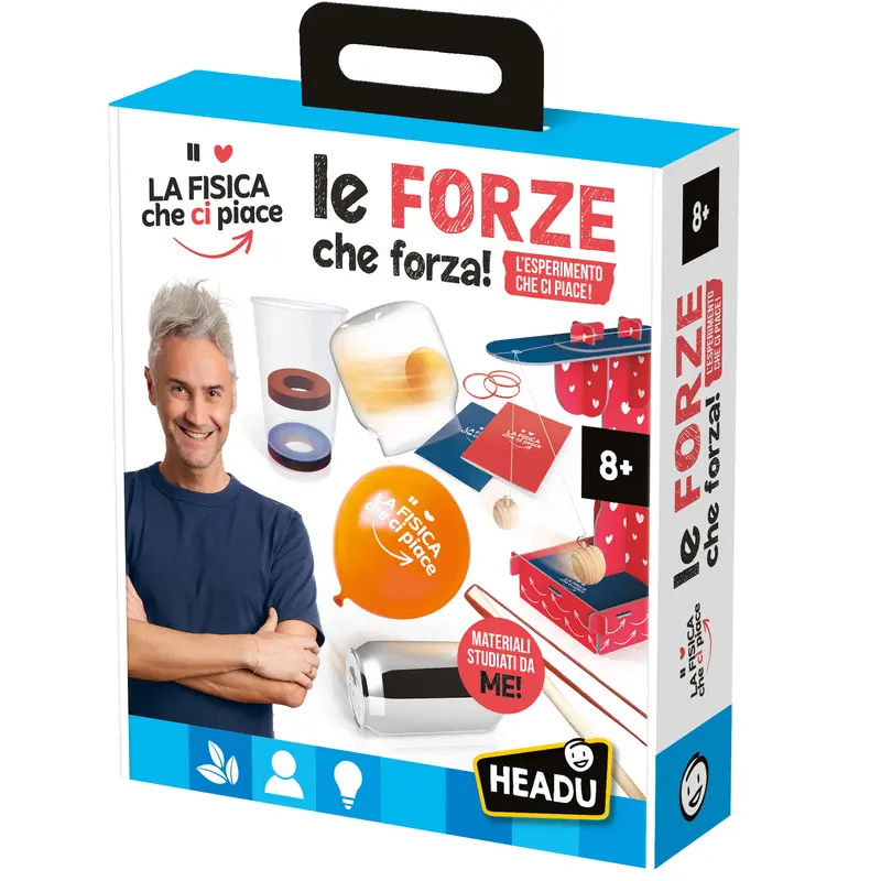 Headu Fccp Le Forze Che Forza!