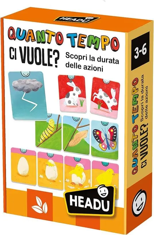 Quanto Tempo Ci Vuole Headu