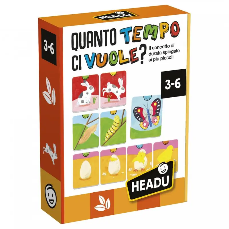 QUANTO TEMPO CI VUOLE?