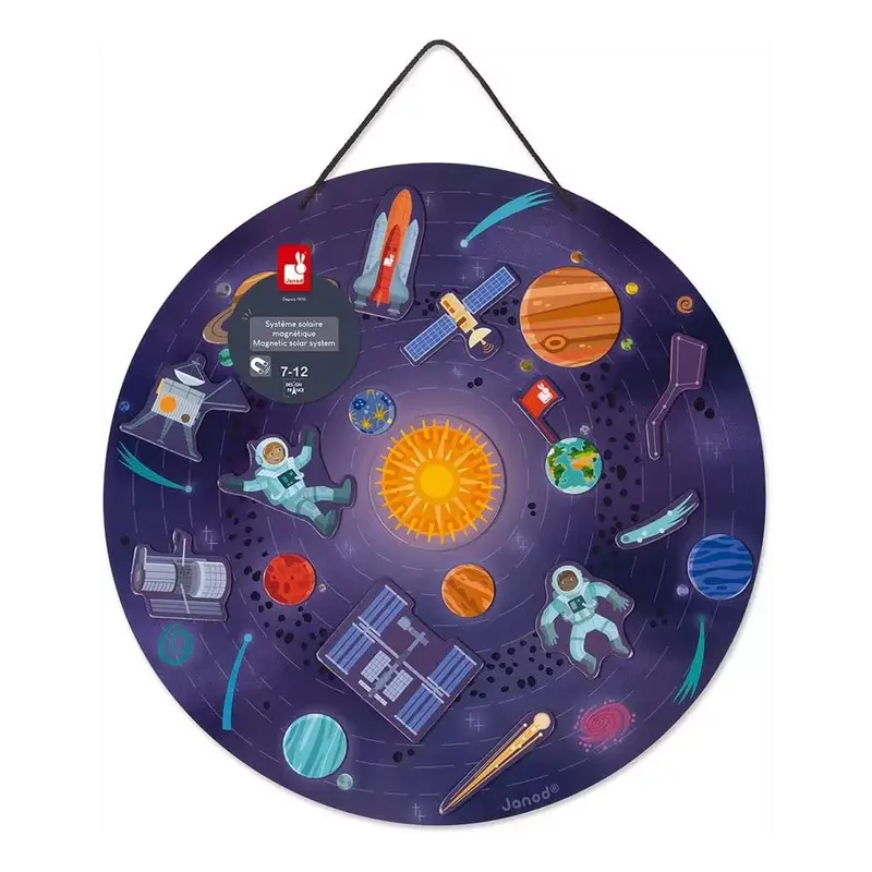 Sistema Solare Magnetico Janod